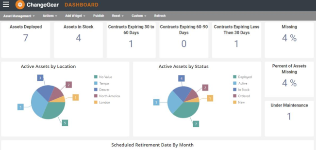 Graphical user interface, application, table, Excel
Description automatically generated